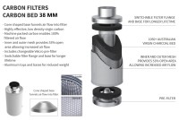Aktivkohlefilter 200 x 600 mm Premium (38 mm Kohlebett) 1250 m³/h