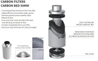 Aktivkohlefilter 315 x 1000 mm Premium (38 mm Kohlebett)...