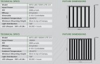 budtec 720 W 6-BAR LED dimmbar 3.0 Vollspektrum Grow LITE