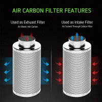 Clivex Aktivkohlefilter 100 x 500 mm Premium (38 mm Kohlebett) 400 m³/h