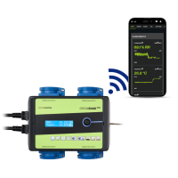 CO₂-Set-GrowBase Pro WiFi
