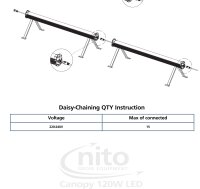NITO Set: 2 x 120 W Under Canopy LED 2.9 total 240 W