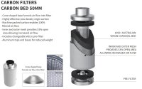 Aktivkohlefilter 125 x 600 mm Premium+ (50 mm Kohlebett) 800 m³/h