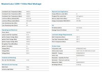 Philips 315 W CMH / CDM-tp t12 elite 4200k Blüte (PGZ18) Grow Leuchtmittel