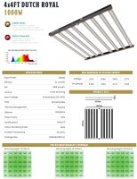 Dutch Royal 1000 W 8-BAR LED dimmbar 3.0 Vollspektrum Grow
