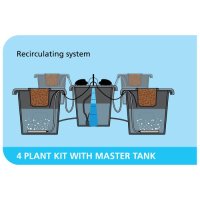 PLANT IT aeros IV master-System mit 2 Belüftungspumpen Grow Bewässerungssystem