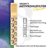 Granny’s Hybrid Aktivkohlefilter Deluxe –...