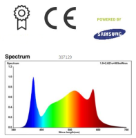 Flexstar PRO 1000 W LED Samsung 301B und Osram 660 NM Dioden Vollspektrum Grow