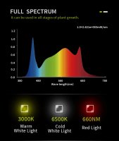 Flexstar PRO 1000 W LED Samsung 301B und Osram 660 NM Dioden Vollspektrum Grow