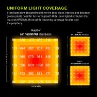 NITO 400 W 4-BAR LED dimmbar 2.7 Vollspektrum Grow passiv gekühlt